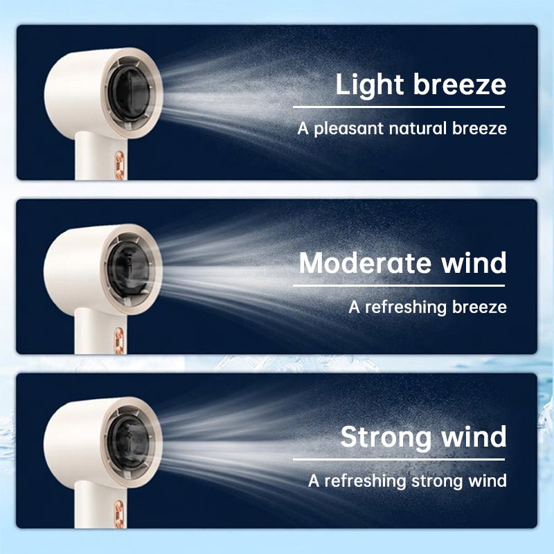 6 Fan Handheld High Speed Fan Mini Portable AC 199 Level Adjustable Personal Cooler for Travel Gym Outdoor - F.MarketDB1022D3AA44490E9ABDD2E024514893eprolo6 Fan Handheld High Speed Fan Mini Portable AC 199 Level Adjustable Personal Cooler for Travel Gym Outdoor6 Fan Handheld High Speed Fan Mini Portable AC 199 Level Adjustable Personal Cooler for Travel Gym Outdoor