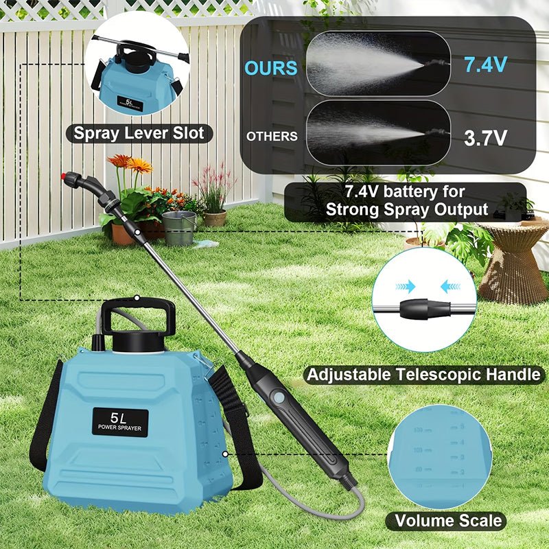 8L Automatic Electric Sprayer, Garden Plant Sprayer, Rechargeable Handheld Sprayer, Fogging Atomizer, Shoulder Watering Can - F.Market9CAA7BB8FDBE4736803E47FD885EAC5Beprolo5L8L Automatic Electric Sprayer, Garden Plant Sprayer, Rechargeable Handheld Sprayer, Fogging Atomizer, Shoulder Watering Can8L Automatic Electric Sprayer, Garden Plant Sprayer, Rechargeable Handheld Sprayer, Fogging Atomizer, Shoulder Watering Can