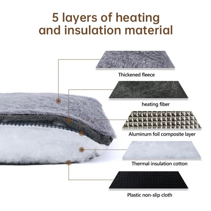 Energy-Free Pet Warmer Pad - Thick Thermal Mat for Dog Houses & Cat Beds, Lavable Non-Slip Heating Mat for All Seasons Use - F.Market859159938E664F9DB7F88E1A57CD0ACBeproloSEnergy-Free Pet Warmer Pad - Thick Thermal Mat for Dog Houses & Cat Beds, Lavable Non-Slip Heating Mat for All Seasons UseEnergy-Free Pet Warmer Pad - Thick Thermal Mat for Dog Houses & Cat Beds, Lavable Non-Slip Heating Mat for All Seasons Use