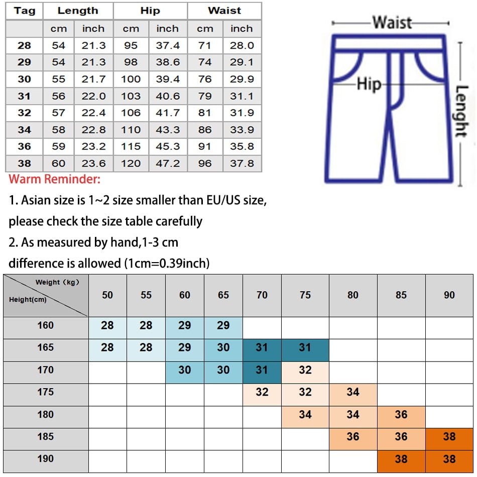 Men's Street Shorts Summer Camouflage Short Casual Cargo Multi-Pocket Cortos Homme Cotton Military Beach Work Brand Pants - F.Market92899F9F929C4BAF993487C265DFFD6Ceprolo28Men's Street Shorts Summer Camouflage Short Casual Cargo Multi-Pocket Cortos Homme Cotton Military Beach Work Brand PantsMen's Street Shorts Summer Camouflage Short Casual Cargo Multi-Pocket Cortos Homme Cotton Military Beach Work Brand Pants
