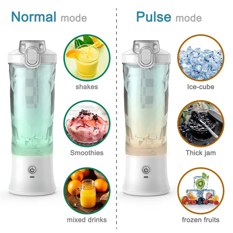 Portable Blender Juicer – Personal-Size Blender for Shakes and Smoothies with 6 Blades - F.MarketC37JIQNJTF.MarketUSBPortable Blender Juicer – Personal-Size Blender for Shakes and Smoothies with 6 BladesPortable Blender Juicer – Personal-Size Blender for Shakes and Smoothies with 6 Blades