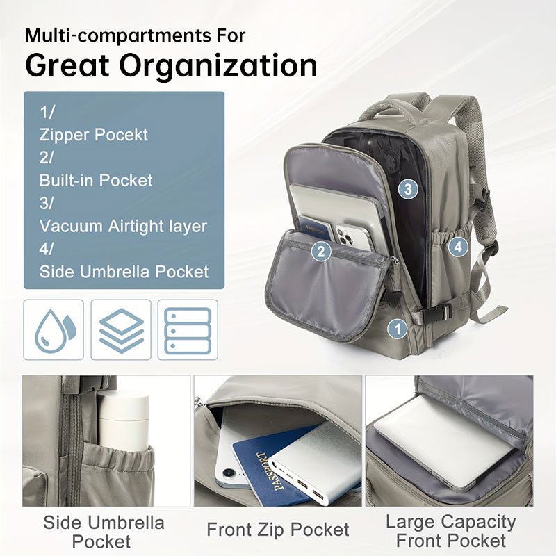 Ryanair Approved 40x20x25 Cabin Bag - Vacuum Compression Travel Backpack & 42x29x15 Storage Bag, Laptop Compartment - F.MarketC238A39AED16460E957ACD9845B38F2DeproloLRyanair Approved 40x20x25 Cabin Bag - Vacuum Compression Travel Backpack & 42x29x15 Storage Bag, Laptop CompartmentRyanair Approved 40x20x25 Cabin Bag - Vacuum Compression Travel Backpack & 42x29x15 Storage Bag, Laptop Compartment